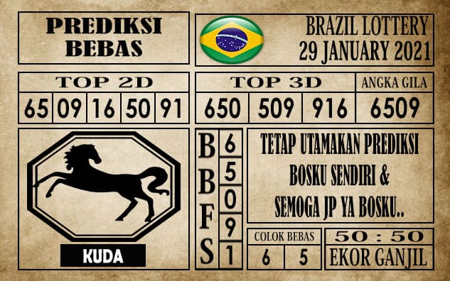 Prediksi Brazil Lottery Hari Ini 29 Januari 2021
