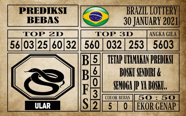 Prediksi Brazil Lottery Hari Ini 30 Januari 2021