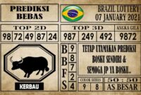 Prediksi Brazil Lottery Hari Ini 07 Januari 2021