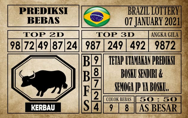Prediksi Brazil Lottery Hari Ini 07 Januari 2021