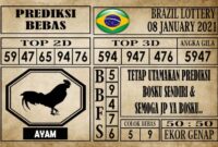 Prediksi Brazil Lottery Hari Ini 08 Januari 2021
