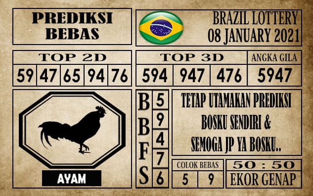 Prediksi Brazil Lottery Hari Ini 08 Januari 2021