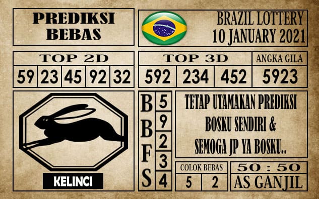 Prediksi Brazil Lottery Hari Ini 10 Januari 2021