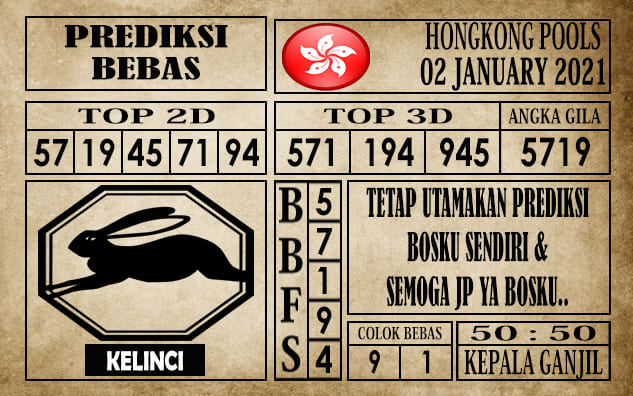 Prediksi Hongkong Pools Hari Ini 02 Januari 2021