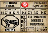 Prediksi Hongkong Pools Hari Ini 25 Januari 2021 Prediksi Hongkong Pools Hari Ini 25 Januari 2021