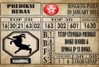 HKP Prediksi Hongkong Pools Hari Ini 20 Januari 2021