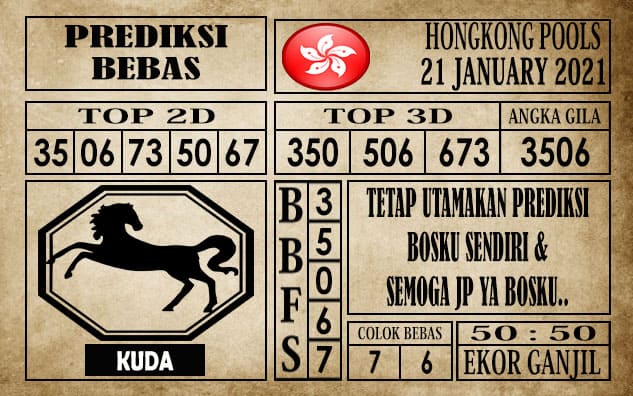 Prediksi Hongkong Pools Hari Ini 21 Januari 2021