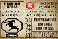 Prediksi Hongkong Pools Hari Ini 22 Januari 2021 Prediksi Hongkong Pools Hari Ini 22 Januari 2021