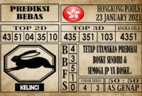 Prediksi Hongkong Pools Hari Ini 23 Januari 2021 Prediksi Hongkong Pools Hari Ini 23 Januari 2021