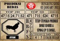 Prediksi Hongkong Siang Hari Ini 03 Januari 2021