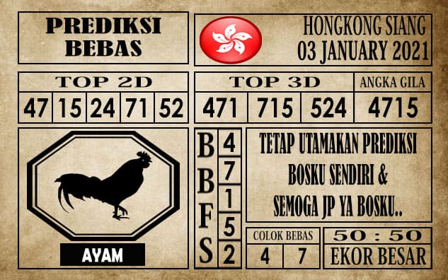Prediksi Hongkong Siang Hari Ini 03 Januari 2021