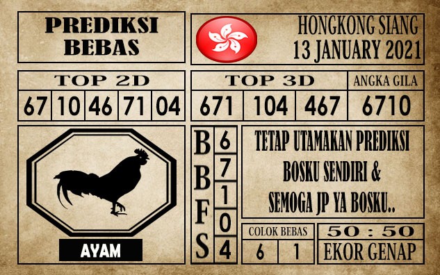 Prediksi Hongkong Siang Hari Ini 13 Januari 2021