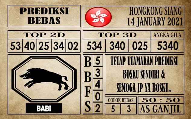 Prediksi Hongkong Siang Hari Ini 14 Januari 2021