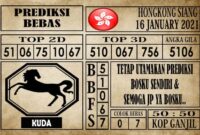 Prediksi Hongkong Siang Hari Ini 16 Januari 2021