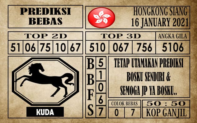 Prediksi Hongkong Siang Hari Ini 16 Januari 2021