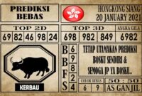 Prediksi Hongkong Siang Hari Ini 20 Januari 2021