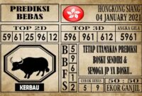 Prediksi Hongkong Siang Hari Ini 04 Januari 2021