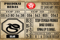 Prediksi Hongkong Siang Hari Ini 22 Januari 2021