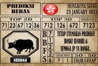 Prediksi Hongkong Siang Hari Ini 23 Januari 2021