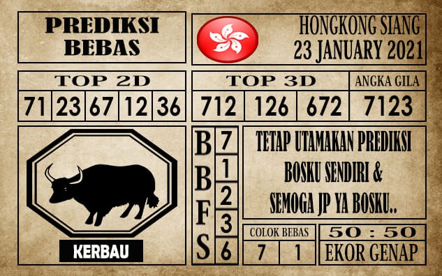 Prediksi Hongkong Siang Hari Ini 23 Januari 2021