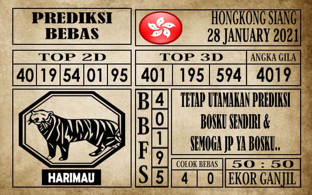 Prediksi Hongkong Siang Hari Ini 28 Januari 2021