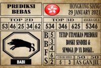 Prediksi Hongkong Siang Hari Ini 29 Januari 2021