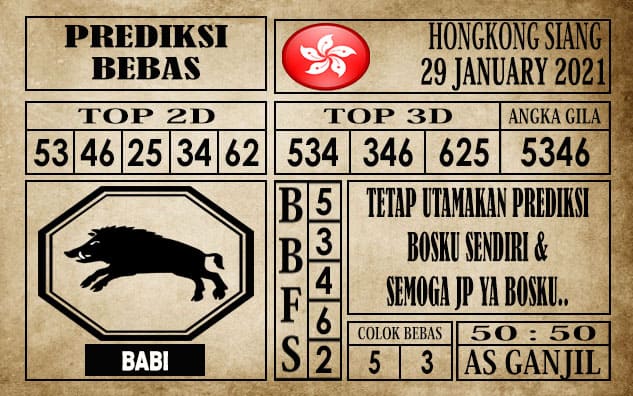 Prediksi Hongkong Siang Hari Ini 29 Januari 2021