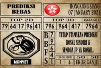 Prediksi Hongkong Siang Hari Ini 07 Januari 2021