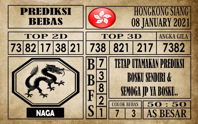 Prediksi Hongkong Siang Hari Ini 08 Januari 2021