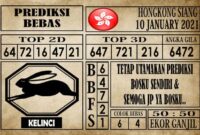 Prediksi Hongkong Siang Hari Ini 10 Januari 2021