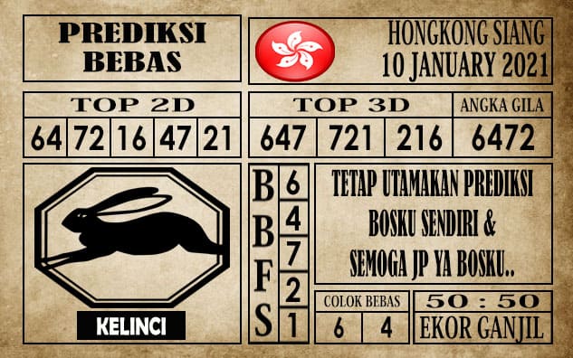 Prediksi Hongkong Siang Hari Ini 10 Januari 2021
