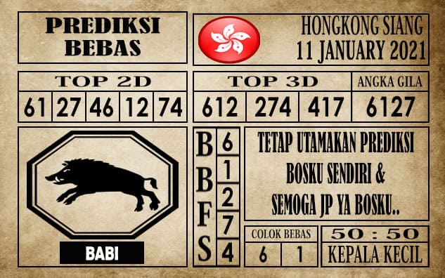 Prediksi Hongkong Siang Hari Ini 11 Januari 2021