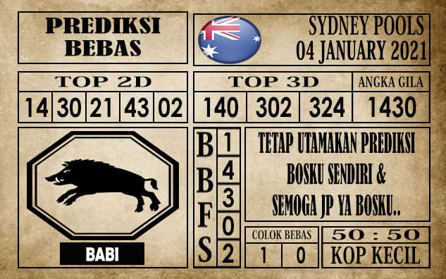 Prediksi Sydney Pools Hari Ini 04 Januari 2021