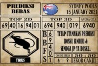 Prediksi Sydney Pools Hari Ini 15 Januari 2021
