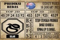 Prediksi Sydney Pools Hari Ini 16 Januari 2021