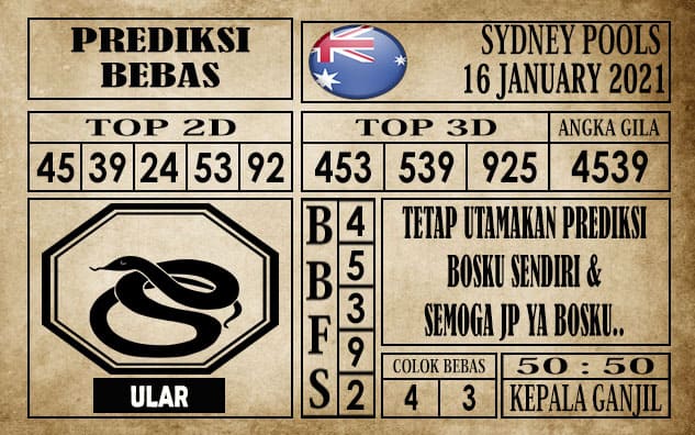 Prediksi Sydney Pools Hari Ini 16 Januari 2021