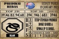Prediksi Sydney Pools Hari Ini 19 Januari 2021