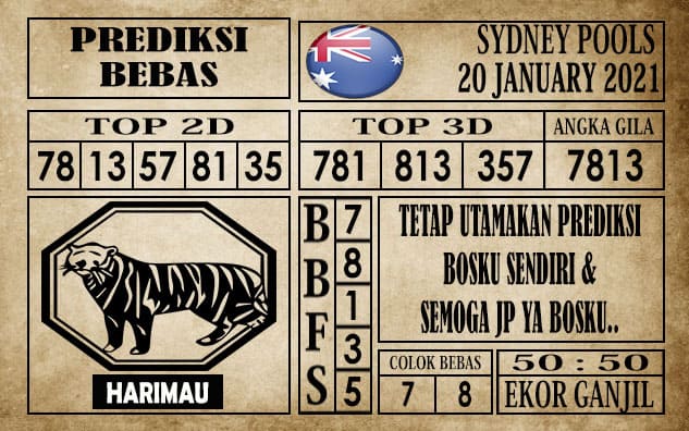 Prediksi Sydney Pools Hari Ini 20 Januari 2021