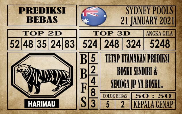 Prediksi Sydney Pools Hari Ini 21 Januari 2021