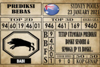 Prediksi Sydney Pools Hari Ini 23 Januari 2021