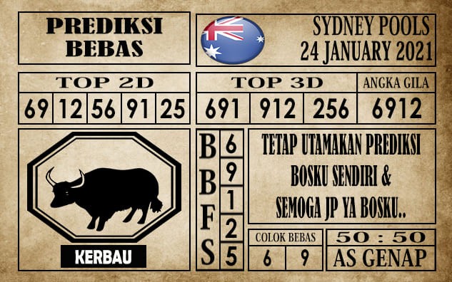 Prediksi Sydney Pools Hari Ini 24 Januari 2021