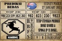 Prediksi Sydney Pools Hari Ini 27 Januari 2021