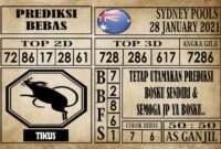 Prediksi Sydney Pools Hari Ini 28 Januari 2021