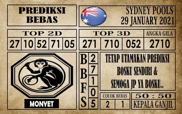 Prediksi Sydney Pools Hari Ini 29 Januari 2021