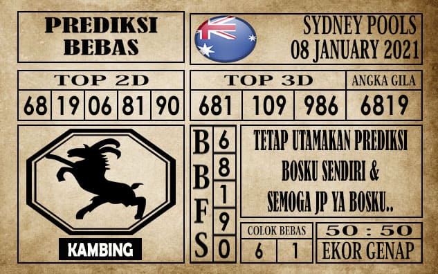 Prediksi Sydney Pools Hari Ini 08 Januari 2021