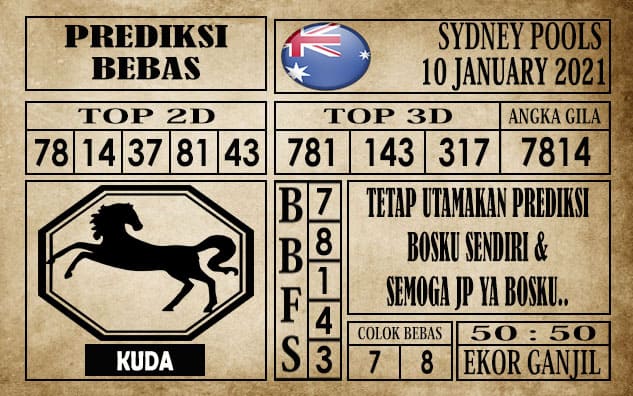 Prediksi Sydney Pools Hari Ini 10 Januari 2021