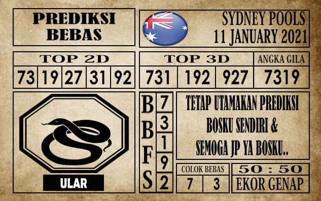 Prediksi Sydney Pools Hari Ini 11 Januari 2021