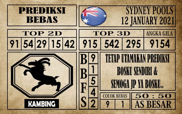 Prediksi Sydney Pools Hari Ini 12 Januari 2021
