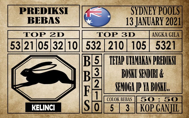Prediksi Sydney Pools Hari Ini 13 Januari 2021