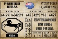 Prediksi Sydney Pools Hari Ini 14 Januari 2021